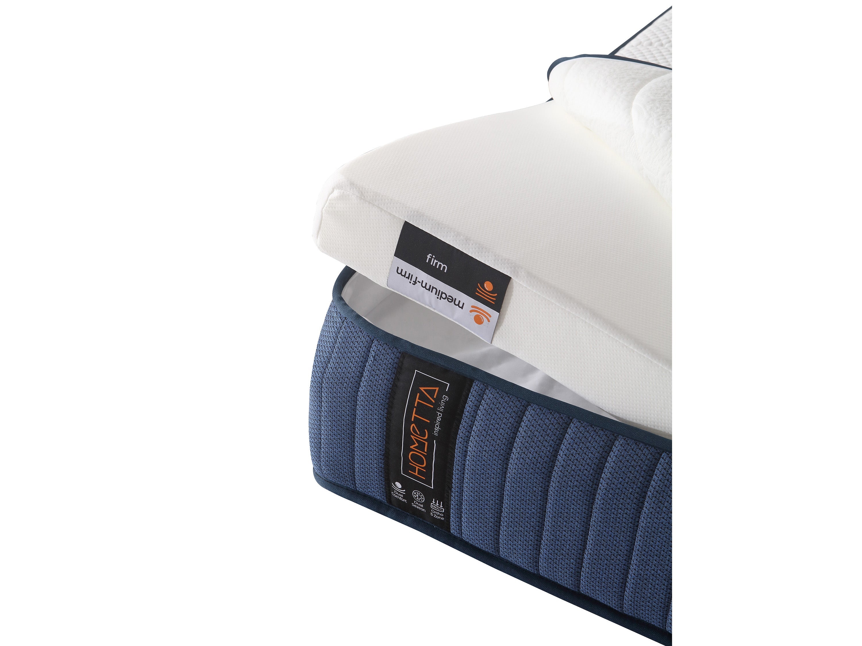 FlipSleep 5-Zone DuoSwitch Orthopaedic Mattress