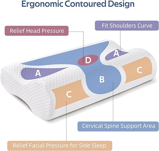 Memory Foam Pillow