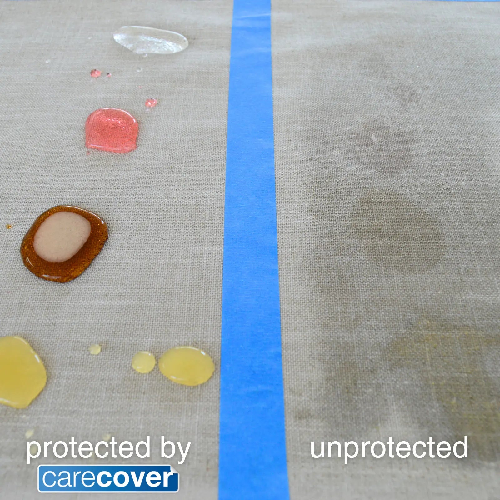 CareCover Fabric Protection Shield 500mL