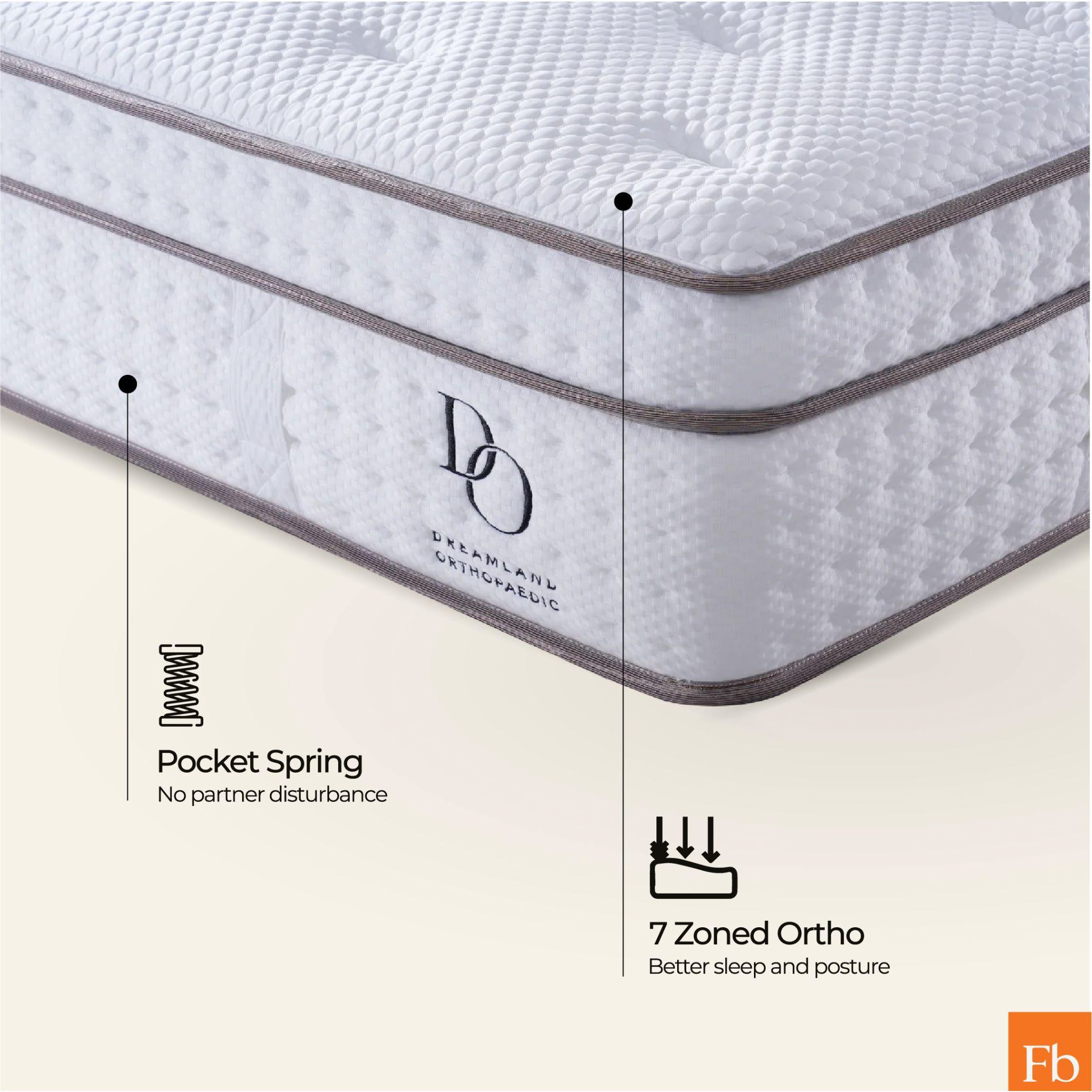 Dreamland Orthopaedic Mattress