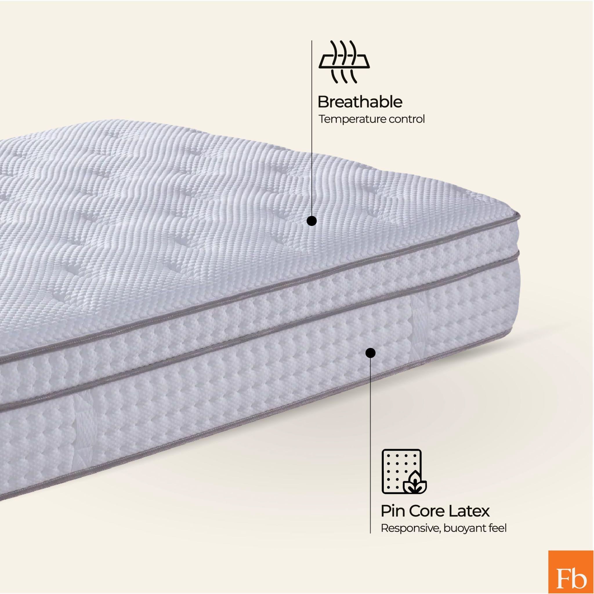 Dreamland Orthopaedic Mattress