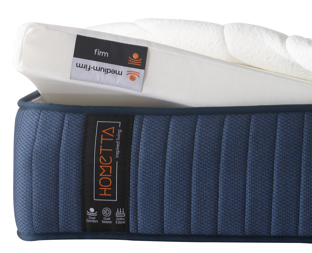 FlipSleep 5-Zone DuoSwitch Orthopaedic Mattress